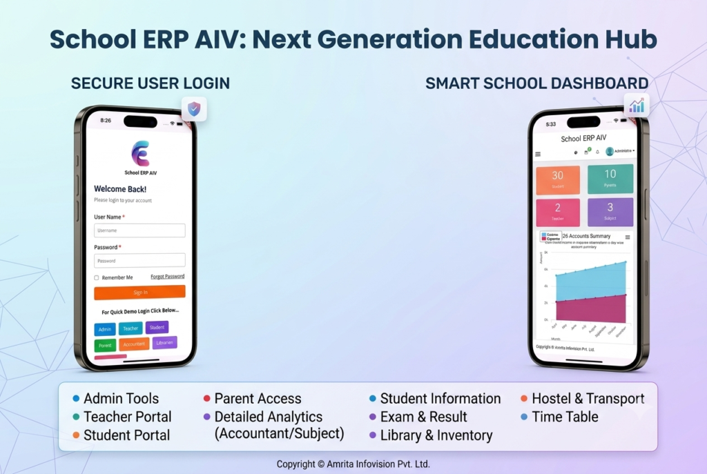 School ERP AIV